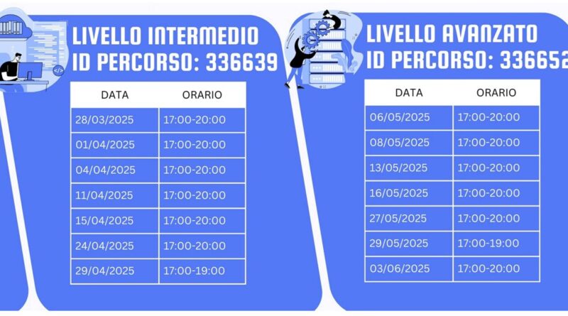 EDUCAZIONE CIVICA DIGITALE